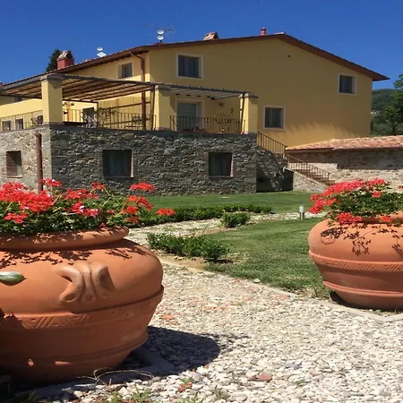 Country With Pool In Tuscany San Gennaro