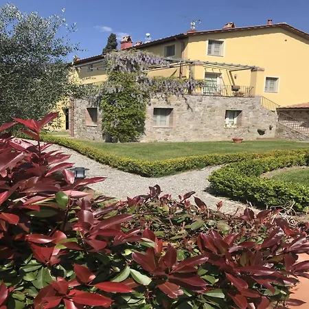 Country With Pool In Tuscany San Gennaro